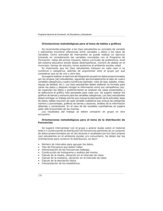 Programa Nacional de Formación de Educadores y Educadoras




      Orientaciones metodológicas para el tema de tablas y gráﬁcos

   Se recomienda preguntar a los (las) estudiantes su concepto de variable
y solicitarles encontrar diferencias entre variables y datos y los tipos de
variables. Como actividad de intercambio se puede realizar un ejercicio
tomando en consideración las variables vinculadas con el Programa de
Formación: notas del primer trayecto, básico curricular de preferencia, nivel
del sistema educativo donde desea desempeñarse, número de aldeas en el
municipio, tiempo de estudio, horas asistencia al ambiente escolar, edad.
   Es importante que los (las) estudiantes indiquen en cada caso si es
numérica o categórica, además de argumentar ante el grupo por qué
consideran que es de uno u otro tipo.
   Se sugiere realizar un ejercicio de integración grupal con datos proporcionados
por los propios (as) estudiantes, siguiendo aproximadamente la idea de cuatro
variables categóricas y cuatro numéricas (ejemplo: color de ojos, edades, notas,
equipo de béisbol, etc.). Los (las) estudiantes deben elaborar un formato para
vaciar los datos y después recoger la información entre sus compañeros (as).
Se organizan los datos y posteriormente se analizan los casos presentados y
se selecciona el gráﬁco más apropiado para cada uno. Se sugiere realizar los
gráﬁcos de barras y sectores para las variables categóricas. Los (las) estudiantes
deben entregar un trabajo escrito que incluya la descripción de la actividad, base
de datos, tablas resumen de cada variable cualitativa que incluya las categorías
número y porcentajes, gráﬁcos de barras y sectores, análisis de la información
obtenida y conclusiones. En el caso de las variables cuantitativas se sugiere
pedir sólo el promedio de las mismas.
    Los resultados del trabajo se deben compartir en grupo en otro
encuentro.

   Orientaciones metodológicas para el tema de la distribución de
frecuencias

    Se sugiere intercambiar con el grupo y aclarar dudas sobre el material
leído e ir construyendo la distribución de frecuencias partiendo de un conjunto
de datos proporcionados por el (la) docente o recabados por los (las) propios
(as) estudiantes en el ambiente escolar y/o comunitario. Se deben dar las
orientaciones para construir la distribución, es decir:

•     Número de intervalos para agrupar los datos.
•     Tipo de frecuencia que deben hallar.
•     Interpretación de las frecuencias halladas.
•     Construcción de histograma y análisis del mismo.
•     Calculo de la media, ubicación en el intervalo de clase.
•     Calculo de la mediana, ubicación en el intervalo de clase.
•     Calculo de la desviación típica.
•     Interpretación de los estadísticos.




126
 