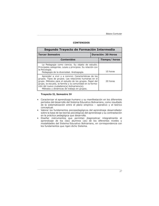 Básico Curricular



                                  CONTENIDOS


       Segundo Trayecto de Formación Intermedia
Tercer Semestre                                      Duración: 30 Horas

                      Contenidos                              Tiempo/ horas

    La Pedagogía como ciencia. Su objeto de estudio.
Principales categorías. Leyes y principios. Su relación con
la Psicología.
    Pedagogía de la diversidad. Andragogía.                      10 horas

    Aprender a vivir y a convivir. Características de los
grupos. Tipos de grupos. Las relaciones humanas en el
grupo. Métodos para el estudio de los grupos. Papel del          20 horas
grupo, la escuela, la familia y la comunidad en la forma-
ción del nuevo ciudadano(a) bolivariano(a).
    Métodos y dinámicas de trabajo en grupos.

    Trayecto II, Semestre IV

•   Caracterizar el aprendizaje humano y su manifestación en los diferentes
    períodos del desarrollo del Sistema Educativo Bolivariano, como resultado
    de la sistematización entre el plano empírico – operativo y el teórico
    conceptual.
•   Valorar los fundamentos psicopedagógicos del aprendizaje desarrollador
    sobre la base de las teorías psicológicas del aprendizaje y su contrastación
    en la práctica pedagógica que desarrolla.
•   Diseñar instrumentos que permitan diagnosticar integralmente el
    aprendizaje de los (las) alumnos (as) de los diferentes niveles y
    modalidades del Sistema Educativo Bolivariano, en correspondencia con
    los fundamentos que rigen dicho Sistema.




                                                                               37
 