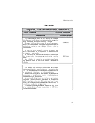Básico Curricular



                                  CONTENIDOS


     Segundo Trayecto de Formación Intermedia
Quinto Semestre                                      Duración: 30 Horas

                      Contenidos                              Tiempo/ horas

    La Didáctica en el marco de las Ciencias de la Educa-
ción. Caracterización de su objeto de estudio, categorías,
leyes, principios, relaciones con otras Ciencias.
    Enfoque sistémico del proceso de enseñanza-apren-            10 horas
dizaje. Los componentes personales y no personales del
proceso de enseñanza- aprendizaje. Relación entre los
componentes.

   El objetivo como categoría rectora, derivación gra-
dual. Componentes de los objetivos. Su determinación,
formulación y orientación.
   El contenido del proceso de enseñanza-aprendizaje.
Sus componentes (conceptual, procedimental y actitu-             20 horas
dinal).
   Los métodos de enseñanza-aprendizaje, clasiﬁcacio-
nes. Relación entre la estructura interna y externa del
método.



    Los medios de enseñanza-aprendizaje. Fundamen-
tos de su utilización: selección, diseño y utilización. Las
TIC`s en el contexto de las transformaciones educativas.
La teleclase, la videoclase y los videos didácticos.
    Formas de organización del proceso de enseñanza-
aprendizaje en los diferentes niveles y modalidades del
Sistema Educativo Bolivariano.
    Le evaluación del proceso de enseñanza-aprendizaje.
Funciones. Clasiﬁcación de la evaluación de acuerdo con
las formas, tipos y los roles del maestro, el alumno y el
grupo. La autoevaluación como ﬁn de la evaluación. Su
relación con los demás componentes.
    La planiﬁcación de estrategias didácticas para facili-
tar el proceso de enseñanza –aprendizaje en el Sistema
Educativo Bolivariano.




                                                                               39
 