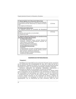 Programa Nacional de Formación de Educadores y Educadoras




 3. Bases legales de la Educación Bolivariana
 La Constitución Bolivariana de la República de Venezuela.
 Lineamientos del Plan Septuanual en materia de Educa-         03 Horas
 ción.
  Ley orgánica de Educación.

 4. El Educador Bolivariano
  El Programa Nacional de Formación de Educadores

 (PNFE)                                                        05 Horas
 El vínculo con la escuela y la comunidad.
 El Proyecto de Vida

 5. Sistema Educativo Bolivariano en función de los
 períodos de desarrollo humano.
    5.1 Educación Inicial.
    Simoncito. Propósitos. Fases, currículo. Sistema de
    evaluación. Acciones de participación conjunta: es-
    cuela, familia y comunidad.
    Alianzas estratégicas-articulación.
    Las estrategias no convencionales.
    5.2 Escuelas Bolivarianas.
    Propósitos.
    Fundamentación. Currículo. Jornada Escolar. Acciones
    de participación conjunta: escuela, familia y comuni-
    dad. Currículo. Sistema de Evaluación.
    Proyecto Educativo Integral Comunitario.
    Proyectos de Aprendizaje.



                        SUGERENCIAS METODOLÓGICAS

     Trayecto I

    Este Básico Curricular debe iniciar en el primer Trayecto (primer semestre)
con la construcción de la autobiografía de cada uno y cada una de los y
las estudiantes, mediante la misma, en un proceso de autorreconocimiento
expresarán su origen, sus experiencias personales, familiares, laborales.
    Asimismo, expresarán sus fortalezas, debilidades, expectativas y
aspiraciones en relación con la profesión a la que han accedido.
    La elaboración de la autobiografía puede constituir un valioso medio
para el diagnóstico de los estudiantes y las estudiantes en relación con
las necesidades de aprendizaje que reflejen, su nivel de motivación
y compromiso por el nuevo rol que como educador y educadora van
a asumir. Podrán apoyarse en los contenidos de Teoría y Práctica de
la Comunicación y el Lenguaje en relación con la concepción de la
autobiografía. Por la importancia de este momento, debe ser bien


88
 