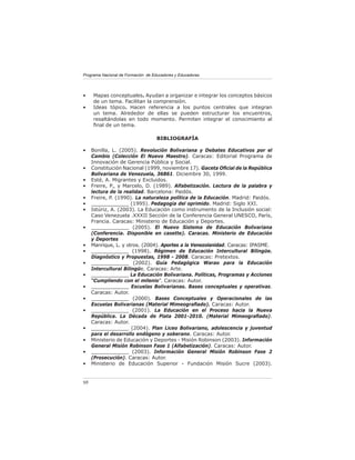 Programa Nacional de Formación de Educadores y Educadoras




•    Mapas conceptuales. Ayudan a organizar e integrar los conceptos básicos
     de un tema. Facilitan la comprensión.
•    Ideas tópico. Hacen referencia a los puntos centrales que integran
     un tema. Alrededor de ellas se pueden estructurar los encuentros,
     resaltándolas en todo momento. Permiten integrar el conocimiento al
     ﬁnal de un tema.

                                    BIBLIOGRAFÍA

•    Bonilla, L. (2005). Revolución Bolivariana y Debates Educativos por el
     Cambio (Colección El Nuevo Maestro). Caracas: Editorial Programa de
     Innovación de Gerencia Pública y Social.
•    Constitución Nacional (1999, noviembre 17). Gaceta Oﬁcial de la República
     Bolivariana de Venezuela, 36861. Diciembre 30, 1999.
•    Esté, A. Migrantes y Excluidos.
•    Freire, P., y Marcelo, D. (1989). Alfabetización. Lectura de la palabra y
     lectura de la realidad. Barcelona: Paidós.
•    Freire, P. (1990). La naturaleza política de la Educación. Madrid: Paidós.
•    ____________ (1995). Pedagogía del oprimido. Madrid: Siglo XXI.
•    Istúriz, A. (2003). La Educación como instrumento de la Inclusión social:
     Caso Venezuela .XXXII Sección de la Conferencia General UNESCO, París,
     Francia. Caracas: Ministerio de Educación y Deportes.
•    ____________ (2005). El Nuevo Sistema de Educación Bolivariana
     (Conferencia. Disponible en casette). Caracas. Ministerio de Educación
     y Deportes
•    Manrique, L. y otros. (2004). Aportes a la Venezolanidad. Caracas: IPASME.
•    ____________ (1998). Régimen de Educación Intercultural Bilingüe.
     Diagnóstico y Propuestas, 1998 - 2008. Caracas: Pretextos.
•    ____________ (2002). Guía Pedagógica Warao para la Educación
     Intercultural Bilingüe. Caracas: Arte.
•    ____________ La Educación Bolivariana. Políticas, Programas y Acciones
     “Cumpliendo con el milenio”. Caracas: Autor.
•    ____________ Escuelas Bolivarianas. Bases conceptuales y operativas.
     Caracas: Autor.
•    ____________ (2000). Bases Conceptuales y Operacionales de las
     Escuelas Bolivarianas (Material Mimeograﬁado). Caracas: Autor.
•    ____________ (2001). La Educación en el Proceso hacia la Nueva
     República. La Década de Plata 2001-2010. (Material Mimeograﬁado).
     Caracas: Autor.
•    ____________ (2004). Plan Liceo Bolivariano, adolescencia y juventud
     para el desarrollo endógeno y soberano. Caracas: Autor.
•    Ministerio de Educación y Deportes - Misión Robinson (2003). Información
     General Misión Robinson Fase 1 (Alfabetización). Caracas: Autor.
•    ____________ (2003). Información General Misión Robinson Fase 2
     (Prosecución). Caracas: Autor.
•    Ministerio de Educación Superior - Fundación Misión Sucre (2003).


98
 