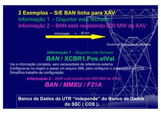 2 Exemplos – S/E BAN linha para XAV
Informação 1 - Disjuntor está fechado
Informação 2 – BAN está recebendo 600 MW de XAV
Centro de Operação do Sistema
60 kmInformação
Informação 1 - Disjuntor está fechado
BAN / XCBR1.Pos.stVal
Vai a informação completa, sem necessidade de referência externa.
Configura-se na origem e passa um arquivo XML para configurar o computador do COS.
Simplifica trabalho de configuração.
Informação 2 – BAN está recebendo 600 MW de XAV
BAN / MMXU / F21A
Banco de Dados da UTR “independe” do Banco de Dados
do SSC ( COS ).
 