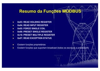 Resumo da Funções MODBUS
0x03: READ HOLDING REGISTER
0x04: READ INPUT REGISTER
0x05: FORCE SINGLE COIL
0x06: PRESET SINGLE REGISTER
0x16: PRESET MULTIPLE REGISTER
0x07: READ EXCEPTION STATUS
Existem funções proprietárias
Existem funções que suportam broadcast (todos os escravos a processam)
 