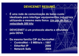 • É uma rede de comunicação de baixo custo
idealizada para interligar equipamentos industriais
utilizando o mesmo meio físico. Um par de fios. –
velocidade 500 khz
• DEVICENET é um protocolo aberto e difundido
pela ODVA
• Da mesma família CIP do DeviceNet :
• ControlNet – 5 MBits/s – 1997
• EtherNet IP 2000
• Network Safe 2004
DEVICENET RESUMO
 