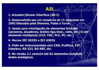 1. Actuator/Sensor Interface (AS-I)
2. Desenvolvida por um consórcio de 11 empresas em
1992 lideradas pela Siemens, Festo e Turck.
3. Usada para interligação de elementos binários
(sensores, atuadores, botões liga/desl., relés, etc.) a um
elemento inteligente (CLP, CNC, PLC, PC, etc.)
4. Norma IEC 50295 e IEC 62026
5. Pode ser interconectada com CAN, Profibus, FIP,
Interbus, RS-232, RS-485, etc.
6. Na versão 2.1 conecta até 62 elementos incluindo
dados analógicos.
ASI
 