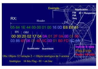 Exemplo
RX:
05 64 1E 44 00 00 01 00 16 0D E6 E8 81
00 00 20 02 17 04 0A 01 2F 0A 00 01 65
03 86 65 06 01 4E 0C 03 01 B0 FD 6C 88
Obs: Objeto 32 variação 2 -> Objeto analógico de 3 octetos
Analógico 16 bits Flag - 01 = on line
Header
TH
IIN OBJ
Application
FIN
FIR
Seq
81 = Response
Qualificador Quantidade
Índice 8 bits
Flag 8 bits
Valor 16 bits
 