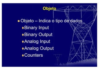 Objeto
Objeto – Indica o tipo de dados
Binary Input
Binary Output
Analog Input
Analog Output
Counters
 