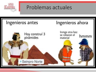 Problemas actuales
 