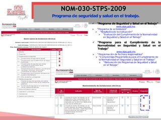 NOM-030-STPS-2009
Programa de seguridad y salud en el trabajo.
 “P
rograma de S
eguridad y Salud en el T
rabajo”
www.stps.gob.mx.
 “Programa de actividades”
 “Resultadosde la evaluación”
 “Evaluación del Cumplimiento de la Normatividad
en Seguridad y S
alud en el T
rabajo”
 “Programa para el Cumplimiento de la
Normatividad en Seguridad y Salud en el
Trabajo”
www.stps.gob.mx.
 “Programación de fechasy responsables”
 “Compromisos Programáticos para el Cumplimiento de
la Normatividad en Seguridad y Salud en el Trabajo”
 “Elaboración de Programas de Seguridad y Salud
en el T
rabajo”
 