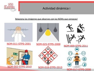 Actividad dinámica I
Relaciona las imágenes que observes con las NOMs que conozcas!
NOM-011-STPS-2001 NOM-025-STPS-2008
NOM-009-STPS-2011
NOM-002-STPS-2010
NOM-017-STPS-2008
NOM-018-STPS-2015
 