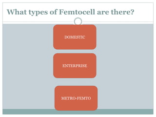 What types of Femtocell are there?
DOMESTIC
ENTERPRISE
METRO-FEMTO
 