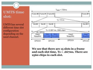 We see that there are 15 slots in a frame
and each slot time, Ts = .667ms. There are
2560 chips in each slot.
UMTS time
slot:
UMTS has several
different time slot
configuration
depending on the
used channel.
 