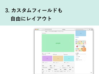 3. カスタムフィールドも 
 自由にレイアウト
 