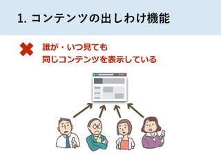 1. コンテンツの出しわけ機能
誰が・いつ⾒見見ても  
同じコンテンツを表⽰示している
 