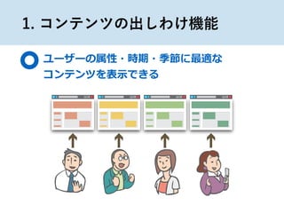 ユーザーの属性・時期・季節に最適な  
コンテンツを表⽰示できる
1. コンテンツの出しわけ機能
 