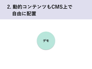 デモ
2. 動的コンテンツもCMS上で
 自由に配置
 