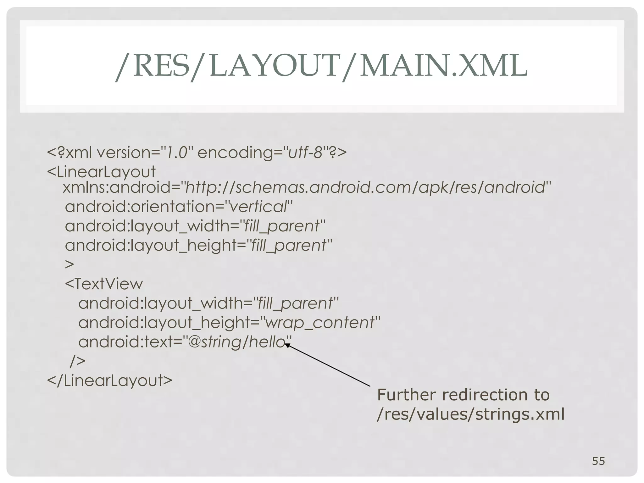 /RES/LAYOUT/MAIN.XML 
<?xml version="1.0" encoding="utf-8"?> 
<LinearLayout 
xmlns:android="http://schemas.android.com/apk/res/android" 
android:orientation="vertical" 
android:layout_width="fill_parent" 
android:layout_height="fill_parent" 
> 
<TextView 
android:layout_width="fill_parent" 
android:layout_height="wrap_content" 
android:text="@string/hello" 
/> 
</LinearLayout> 
55 
Further redirection to 
/res/values/strings.xml 
 