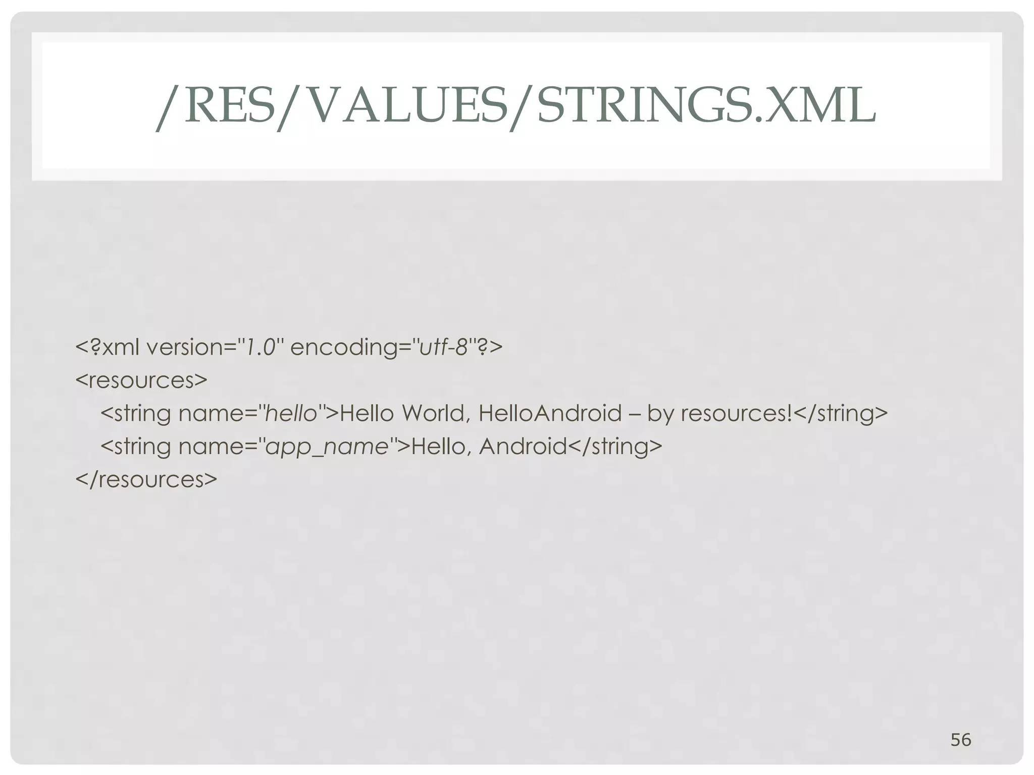 /RES/VALUES/STRINGS.XML 
<?xml version="1.0" encoding="utf-8"?> 
<resources> 
<string name="hello">Hello World, HelloAndroid – by resources!</string> 
<string name="app_name">Hello, Android</string> 
</resources> 
56 
 