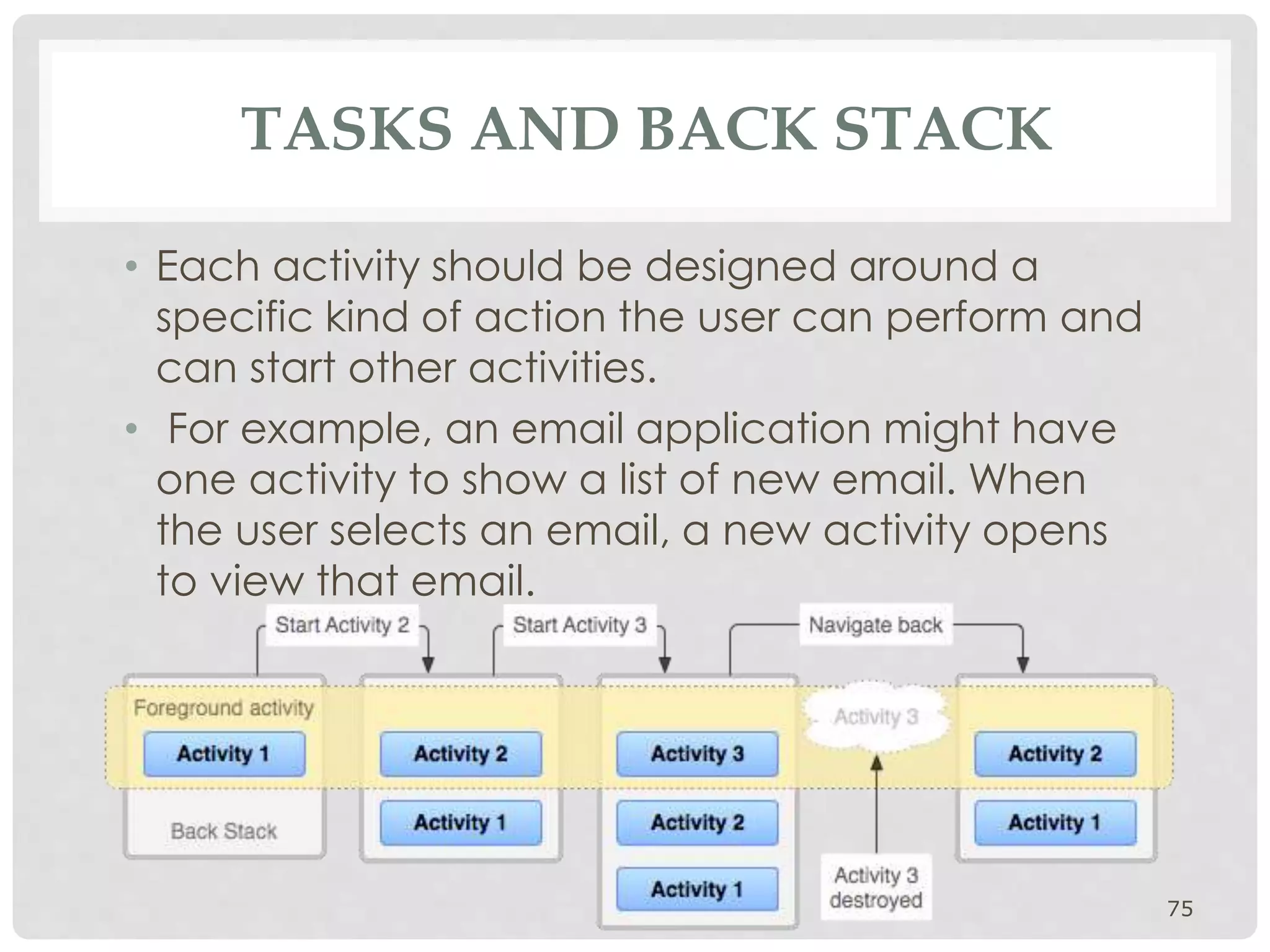 TASKS AND BACK STACK 
• Each activity should be designed around a 
specific kind of action the user can perform and 
can start other activities. 
• For example, an email application might have 
one activity to show a list of new email. When 
the user selects an email, a new activity opens 
to view that email. 
75 
 