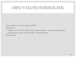 /RES/VALUES/STRINGS.XML 
<?xml version="1.0" encoding="utf-8"?> 
<resources> 
<string name="hello">Hello World, HelloAndroid – by resources!</string> 
<string name="app_name">Hello, Android</string> 
</resources> 
56 
 