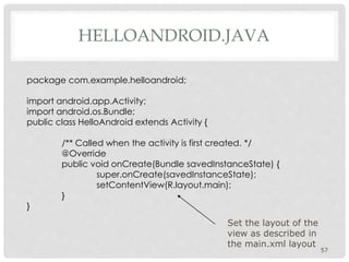 HELLOANDROID.JAVA 
57 
package com.example.helloandroid; 
import android.app.Activity; 
import android.os.Bundle; 
public class HelloAndroid extends Activity { 
/** Called when the activity is first created. */ 
@Override 
public void onCreate(Bundle savedInstanceState) { 
super.onCreate(savedInstanceState); 
setContentView(R.layout.main); 
} 
} 
Set the layout of the 
view as described in 
the main.xml layout 
 