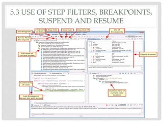 5.3 USE OF STEP FILTERS, BREAKPOINTS, 
SUSPEND AND RESUME 
 