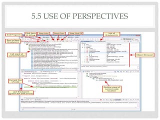 5.5 USE OF PERSPECTIVES 
 