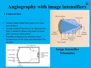 Image Intensifier
Schematics
Angiography with image intensifiers
1. II input window
• Convex metal shield that covers the input
face of the II
• Usually made of aluminium or titanium foil
(low Z metal) to allow x-ray beam to enter
with minimum attenuation
• Provides protection for sensitive input
components of the tube and maintains the
vacuum
 