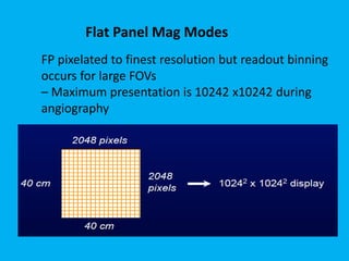 Flat Panel Mag Modes
FP pixelated to finest resolution but readout binning
occurs for large FOVs
– Maximum presentation is 10242 x10242 during
angiography
 