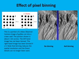 This is a portion of a Mars Observer
Camera image of gullies cut into a
crater wall. The portion shown is
about 1 km across. The left hand
image has not been binned. The
right hand image has been binned 4
x 4. Note that binning reduces the
spatial resolution and the finest
details can no longer been seen.
No binning 4x4 binning
Effect of pixel binning
 