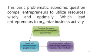 Basic of business and commerce