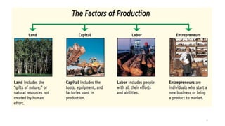 Basic of business and commerce