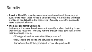 Basic of business and commerce