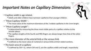 Basic knowledges of Capillaroscope.pptx
