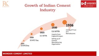 Growth of Indian Cement
Industry
1914
20 MT/Day
1920
50 MT/ Day
1925
0.5 MTPA
1930
0.6 MTPA
Imports from
England & Japan.
Setting up of
Cement
Manufacturing
Organization
1936
Joining of 4 out
of 5
Manufactures
 