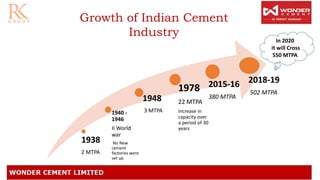 Growth of Indian Cement
Industry
1938
2 MTPA
1940 -
1946
II World
war
No New
cement
factories were
set up.
1948
3 MTPA
1978
22 MTPA
Increase in
capacity over
a period of 30
years
2015-16
380 MTPA
2018-19
502 MTPA
In 2020
it will Cross
550 MTPA
 
