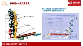 PRE-HEATER
POLYSIUS THYSSENKRUPP
GERMANY TECHNOLOGY
 