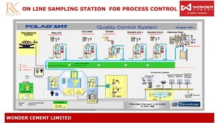 ON LINE SAMPLING STATION FOR PROCESS CONTROL
 