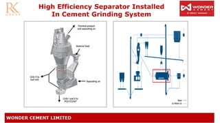 High Efficiency Separator Installed
In Cement Grinding System
 