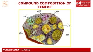 COMPOUND COMPOSITION OF
CEMENT
 