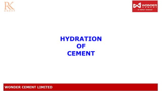 HYDRATION
OF
CEMENT
 