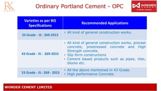 Ordinary Portland Cement - OPC
Varieties as per BIS
Specifications
Recommended Applications
33 Grade - IS : 269-2015
• All kind of general construction works.
43 Grade - IS : 269-2015
• All kind of general construction works, precast
concrete, prestressed concrete and High
Strength concrete.
• Slip form constructions
• Cement based products such as pipes, tiles,
blocks etc.
53 Grade - IS : 269 - 2015
• All the above mentioned in 43 Grade.
• High performance Concrete.
 