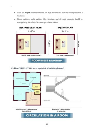 Basic Of Civil Engineering Site knowledge | PDF