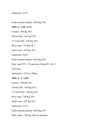 Admixture : 0.7%
Fresh concrete density: 2430 Kg/ M 3
M25 ( 1 : 2.28 : 3.27)
Cement : 340 Kg/ M 3
20 mm Jelly : 667 Kg/ M 3
12.5 mm Jelly : 445 Kg/ M 3
River sand : 775 Kg/ M 3
Total water : 185 Kg/ M 3
Admixture : 0.6%
Fresh concrete density: 2414 Kg/ M 3
Note: sand 775 + 2% moisture, Water185 -20.5 =
164 Liters,
Admixture = 0.5% is 100ml
M30 ( 1 : 2 : 2.87)
Cement : 380 Kg/ M 3
20 mm Jelly : 654 Kg/ M 3
12.5 mm Jelly : 436 Kg/ M 3
River sand : 760 Kg/ M 3
Total water : 187 Kg/ M 3
Admixture : 0.7%
Fresh concrete density: 2420 Kg/ M 3
Note: Sand = 760 Kg with 2% moisture
 