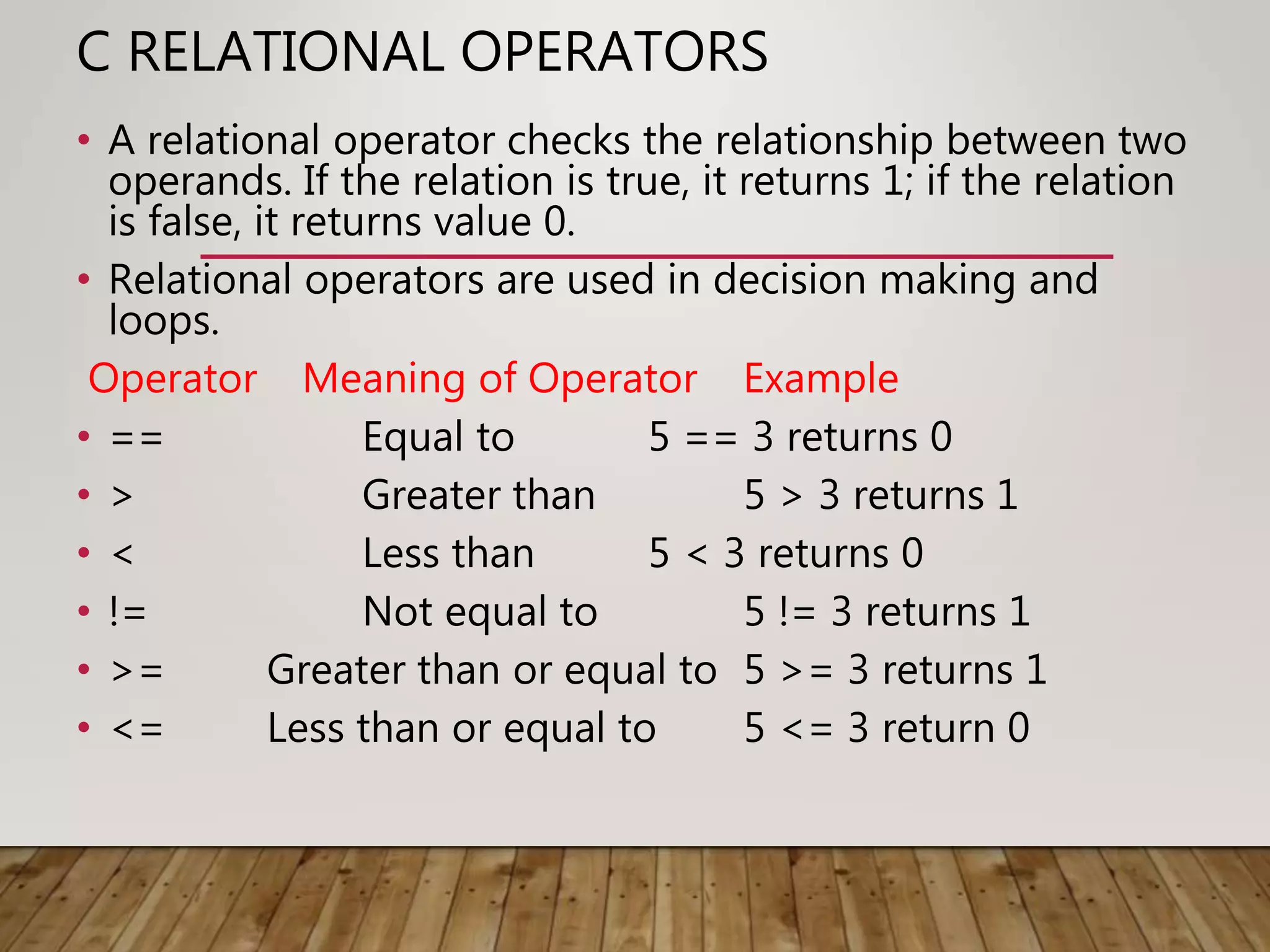 Basic of c language | PPT | Programming Languages | Computing