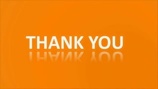 Basic of communication