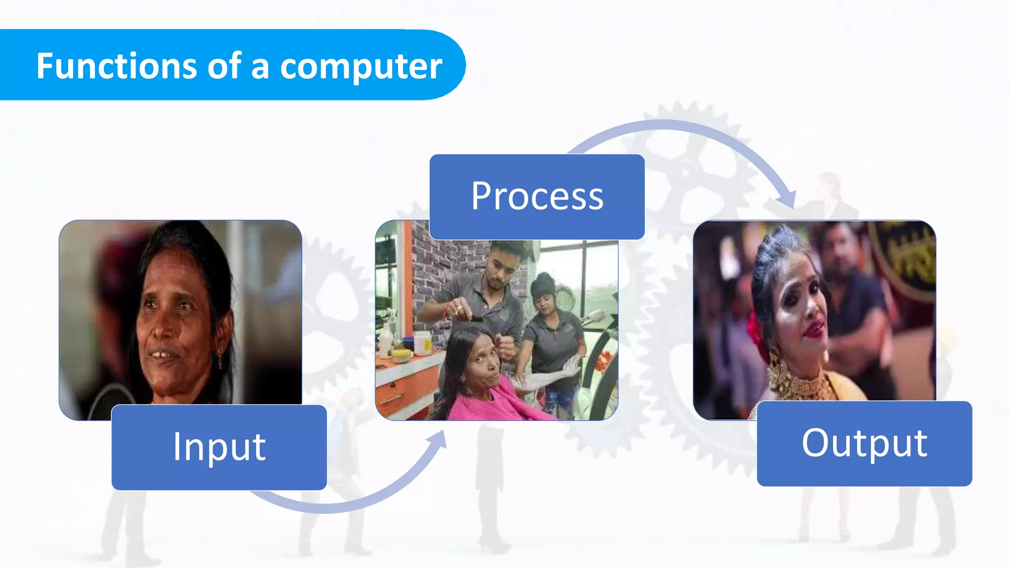 Basic of computer | PPT