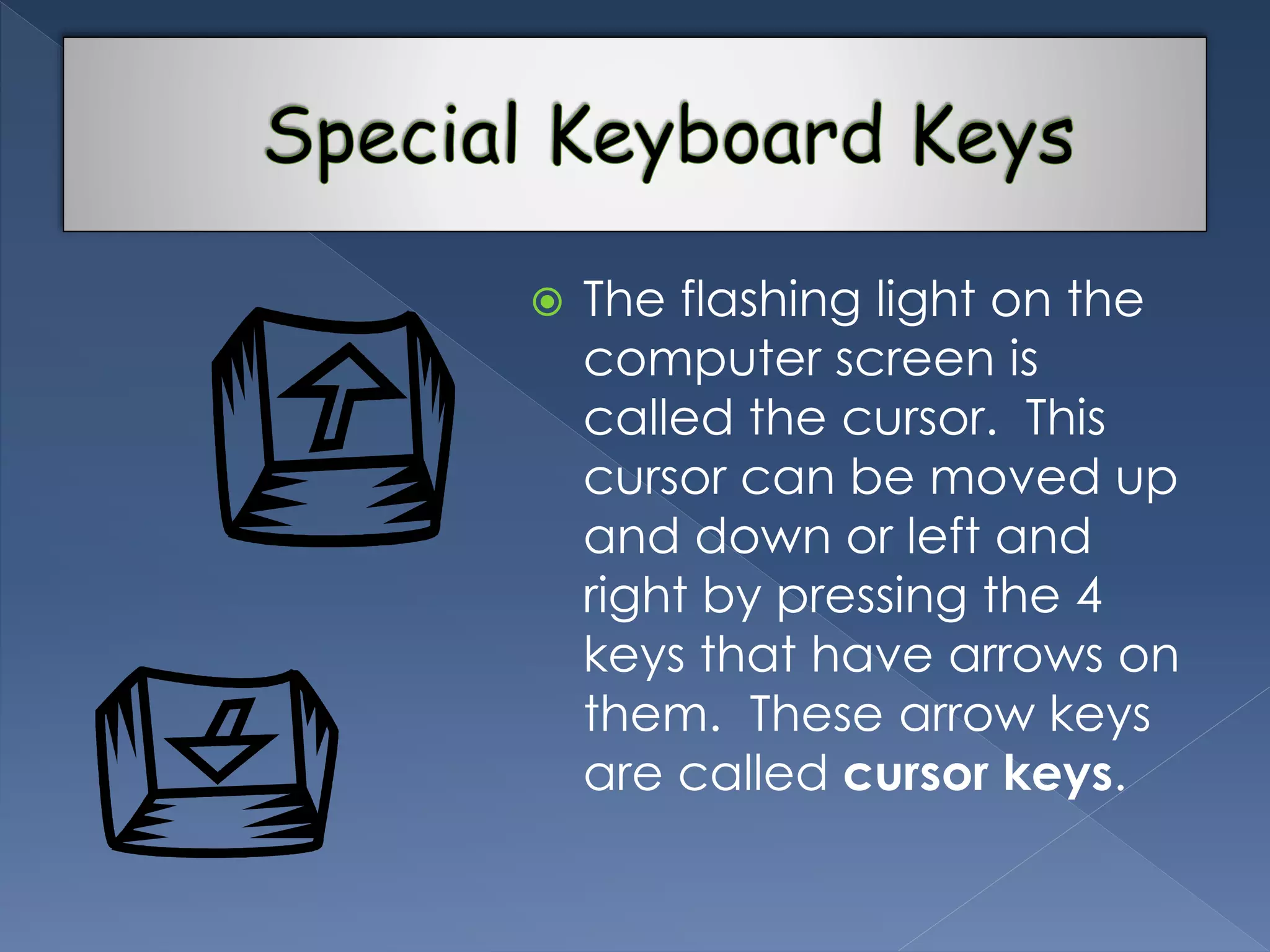  The flashing light on the 
computer screen is 
called the cursor. This 
cursor can be moved up 
and down or left and 
right by pressing the 4 
keys that have arrows on 
them. These arrow keys 
are called cursor keys. 
 