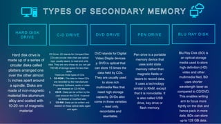 HARD DISK
DRIVE
C-D DRIVE DVD DRIVE
Hard disk drive is
made up of a series of
circular disks called
platters arranged one
over the other almost
½ inches apart around
a spindle. Disks are
made of non-magnetic
material like aluminum
alloy and coated with
10-20 nm of magnetic
material
CD Drive- CD stands for Compact Disk.
CDs are circular disks that use optical
rays, usually lasers, to read and write
data. They are very cheap as you can get
700 MB of storage space for less than
dollar.
There are three types of CDs
1. CD-ROM - The data on these CDs
are recorded by the manufacturer.
Proprietary Software, audio or video
are released on CD-ROMs.
2. CD-R - Data can be written by the
user once on the CD-R. It cannot
be deleted or modified later.
3. CD-RW -Data can be written and
deleted on these optical disks again
and again.
DVD stands for Digital
Video Displa devices
y. DVD is optical that
can store 15 times the
data held by CDs.
They are usually used
to store rich
multimedia files that
need high storage
capacity. DVDs also
come in three varieties
– read only,
recordable and
rewritable.
PEN DRIVE BLU RAY DISK
Pen drive is a portable
memory device that
uses solid state
memory rather than
magnetic fields or
lasers to record data.
It uses a technology
similar to RAM, except
that it is nonvolatile. It
is also called USB
drive, key drive or
flash memory.
Blu Ray Disk (BD) is
an optical storage
media used to store
high definition (HD)
video and other
multimedia filed. BD
uses shorter
wavelength laser as
compared to CD/DVD.
This enables writing
arm to focus more
tightly on the disk and
hence pack in more
data. BDs can store
up to 128 GB data.
 