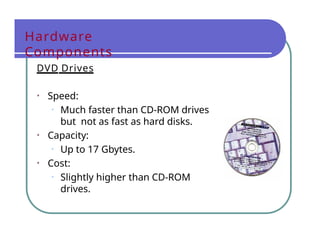 Hardware
Components
DVD Drives
• Speed:
• Much faster than CD-ROM drives
but not as fast as hard disks.
• Capacity:
• Up to 17 Gbytes.
• Cost:
• Slightly higher than CD-ROM
drives.
 